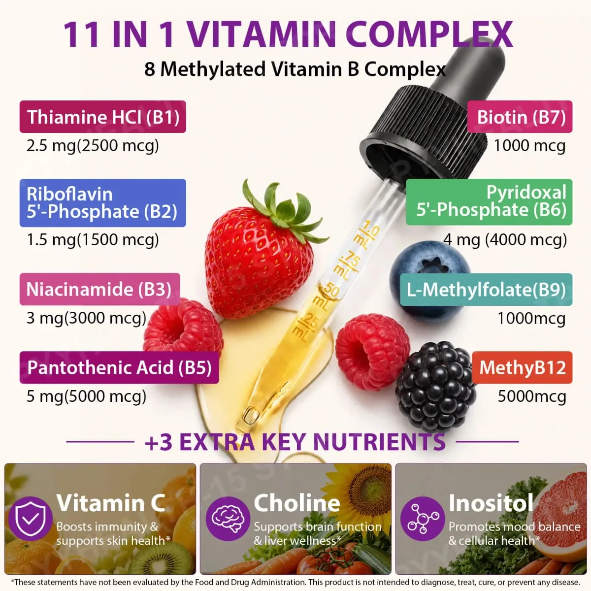 11-in-1 B Complex Liquid หยดพร้อม Methyl B12 โฟเลตไบโอตินสำหรับการเผาผลาญพลังงานรายวันโฟกัสสมองและการสนับสนุนภูมิคุ้มกัน 60ml — image 4