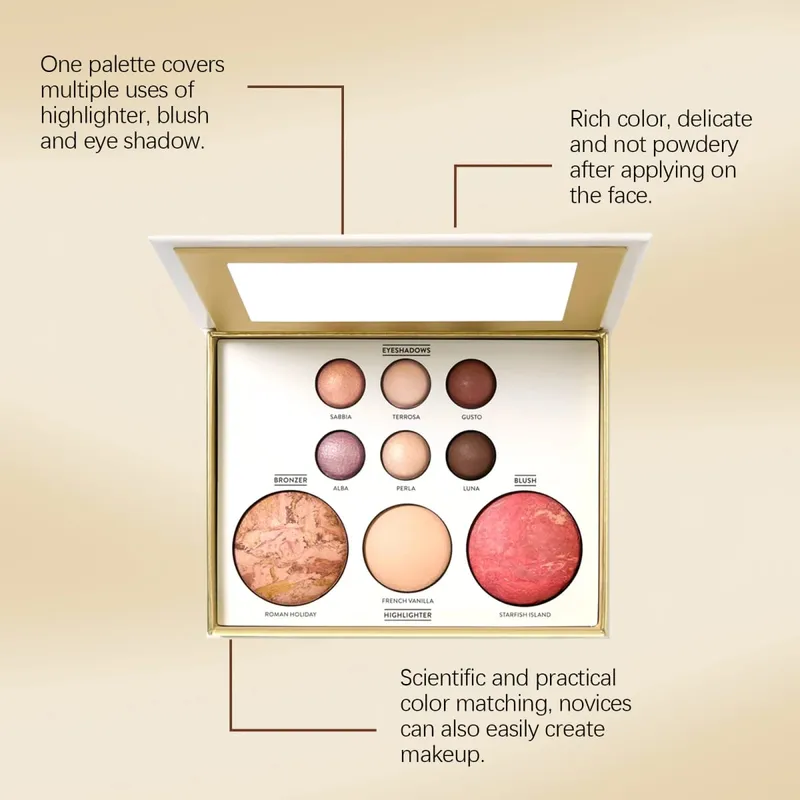 Paletka makeupu Zvýrazňovač očních stínů Blush Bronzer All-in-One Paletka na obličej Třpytivá matná cestovní velikost kosmetická sada Vánoční dárek — image 5