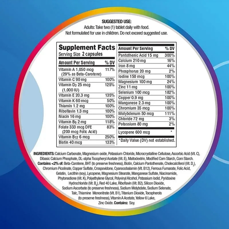 Multivitamin ve Mineral Takviyeleri Enerji Desteği Kas Kütlesi Bağışıklık Sistemi Antioksidanlar ve Besin Takviyeleri