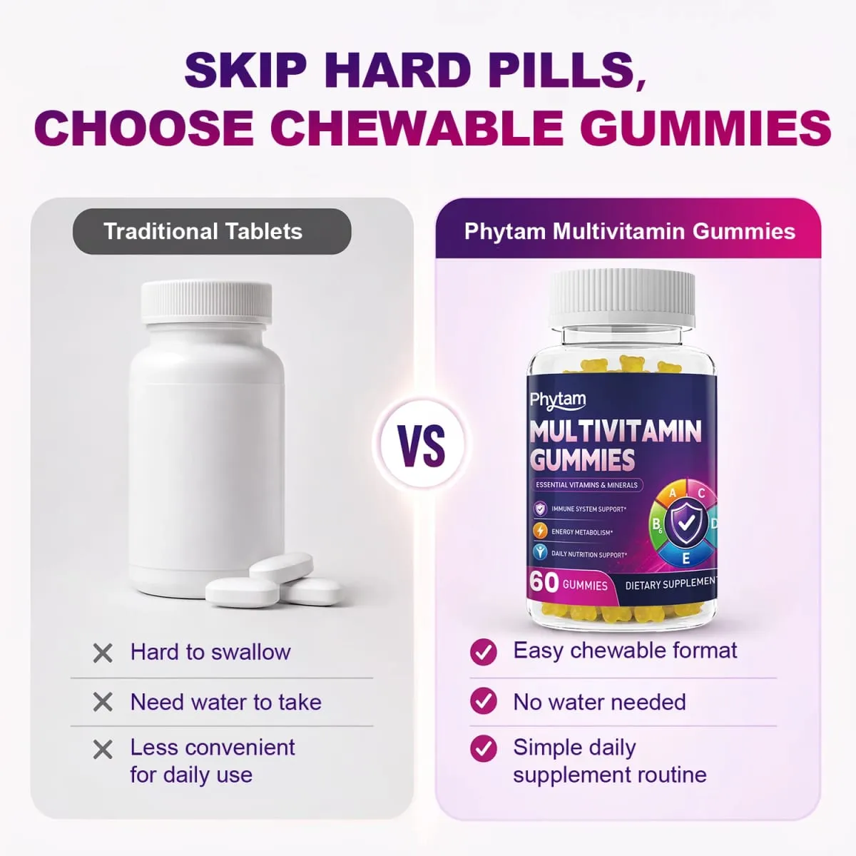 Multivitamin Dewasa Bear Gummies 14 dalam 1 Vitamin Mineral Kompleks Vitamin C Zink B D Metabolisme Tenaga Imun Sokongan Pemakanan Harian 60 Kiraan — image 7