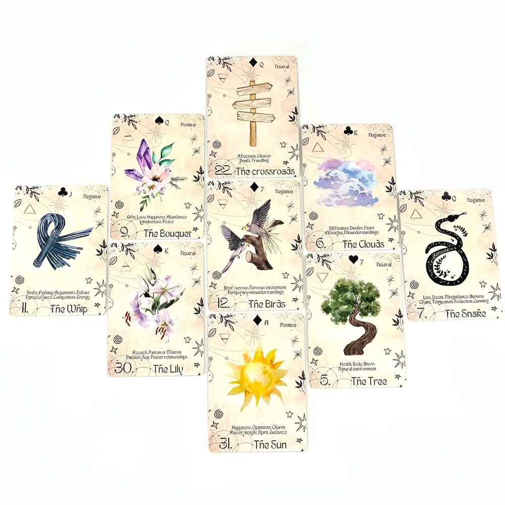Heißverkauftes Oracle Cards-Brettspiel, englische Version, 36 Kartendeck, wunderschön illustriertes Fate Divination-Kartenspiel für die Familie — image 5