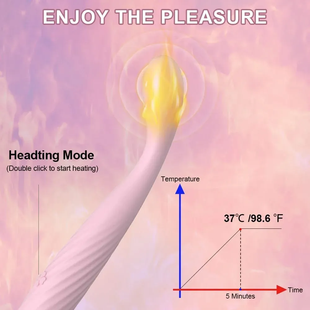 ที่มีประสิทธิภาพเริ่มต้น G-Spot Vibrator สำหรับผู้หญิง 8 วินาทีการสำเร็จความใคร่นิ้วมือรูป Vibes หัวนม Clitoris Stimulator เพศผู้ใหญ่ของเล่น — image 2