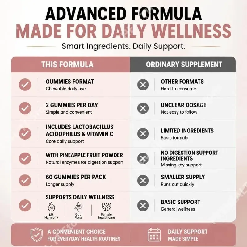 Gummies Flora ช่องคลอดพร้อมแลคโตบาซิลลัส Acidophilus และวิตามินซีรองรับ Microbiome Balance เพศหญิง 60 Gummies — image 5