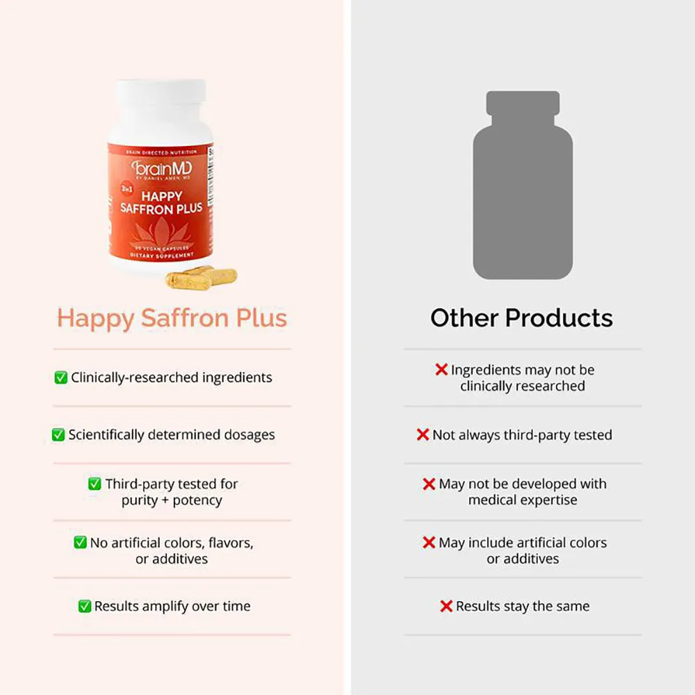 Suplemento Happy Saffron Plus para memória de humor - 90 cápsulas - com extrato de flor de açafrão, curcumina e zinco - vegano sem glúten — image 4