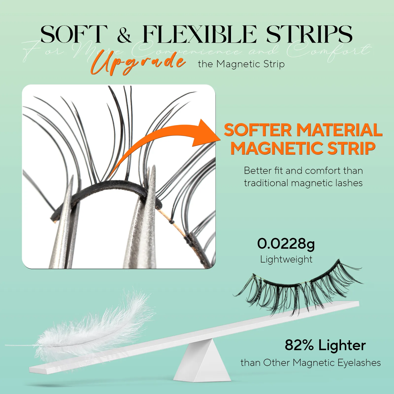 Soft Magnetic Eyelashes No Glue Needed Reusable Natural Look 3D Lashes Easy Apply Soft Magnetic Lashes Kit for Eye Makeup — image 2