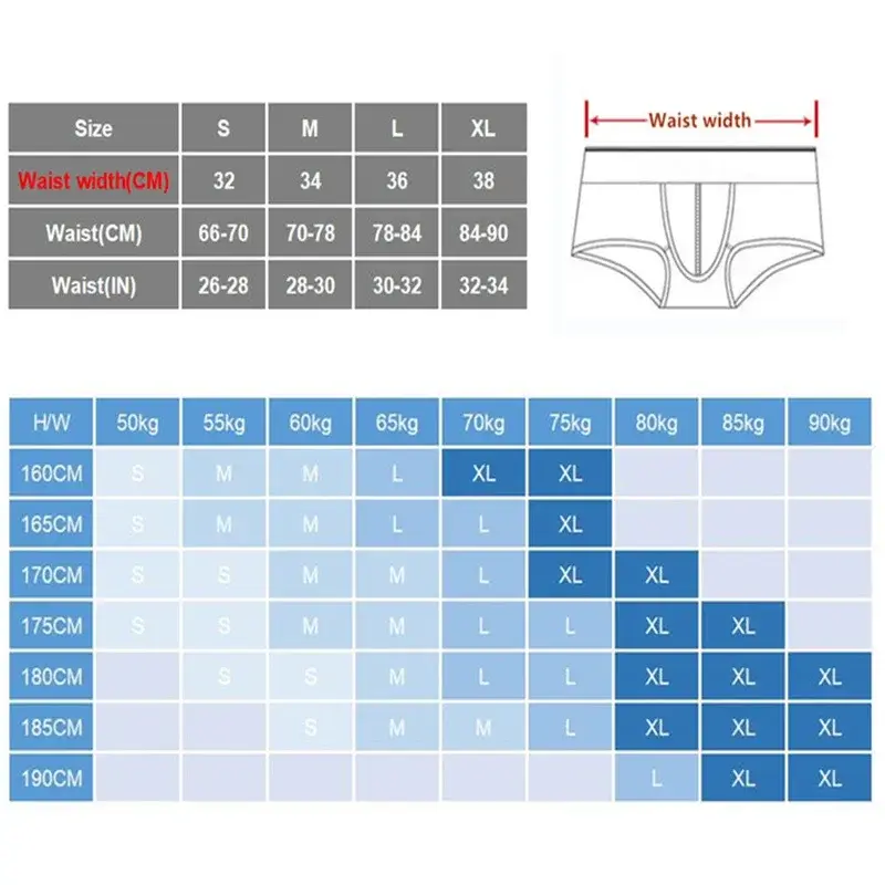 Mens Sexy Boxer Underwear Open Back Underpants Removable U Convex Pouch Panties Middle Waist Knickers — image 1
