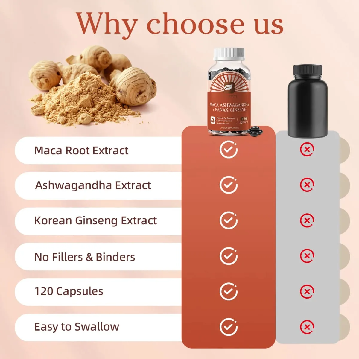 Natural Maca Root Capsules with Ashwagandha Extract Vegetarian for Men Health Soft Gels Gluten Free Energy Supplement