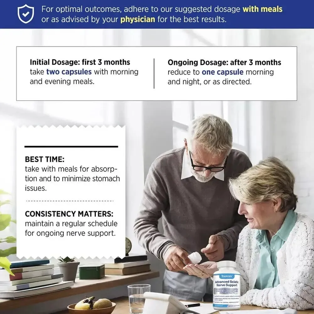 Advanced Sciatica Support Relief: Alpha Lipoic Acid Vitamins Benfotiamine - Sciatica Supplements — image 5