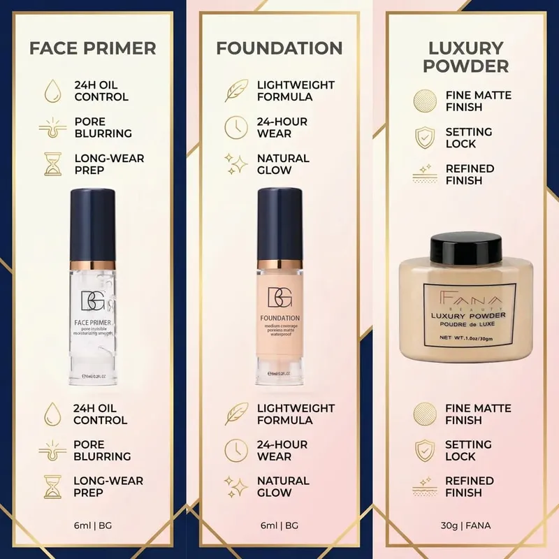 Conjunto de 4 unidades de pacote de maquiagem facial - Pó de configuração de base fosca de primer suavizante com sopro - Pacote de valor à prova d'água de longa duração — image 2