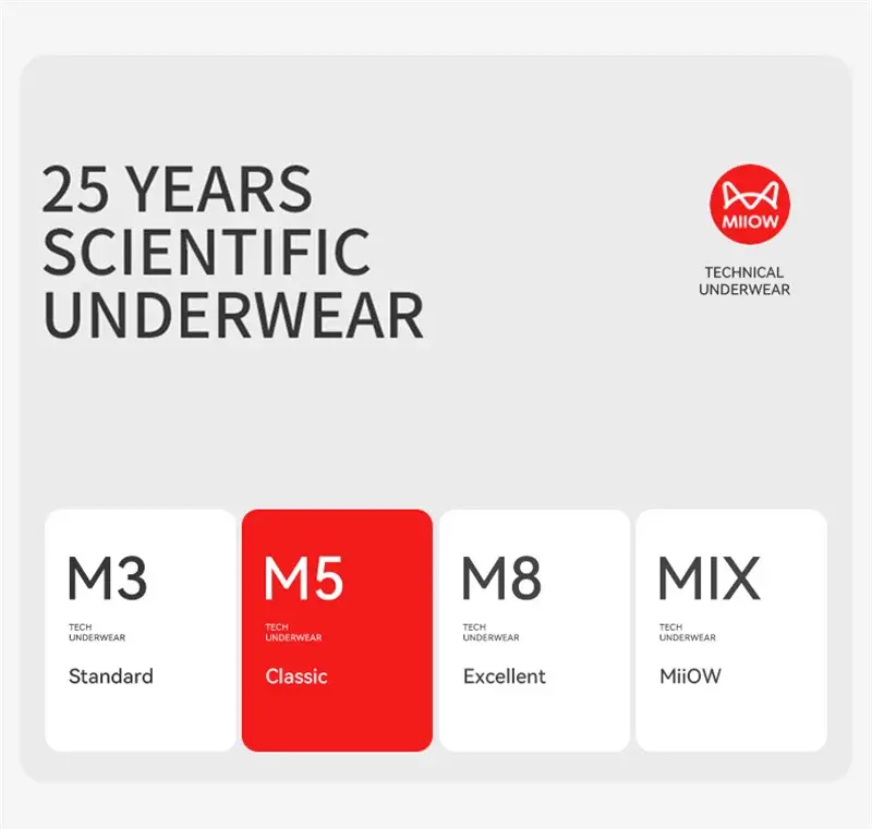 MiiOW 3Pcs Nylon Breathable Men's Panties Seamless Drying Men Underwear Cotton Antibacterial Crotch Man Boxers Mens Underpants — image 17