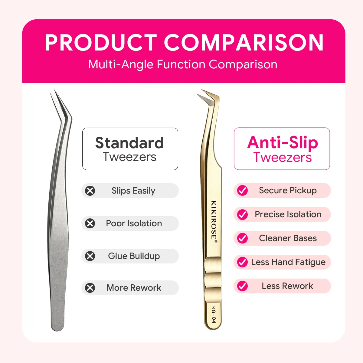 Applicateur de cils de précision, pincettes pour extensions de cils, cluster de faux-cils, outil de maquillage de Salon en acier inoxydable — image 4