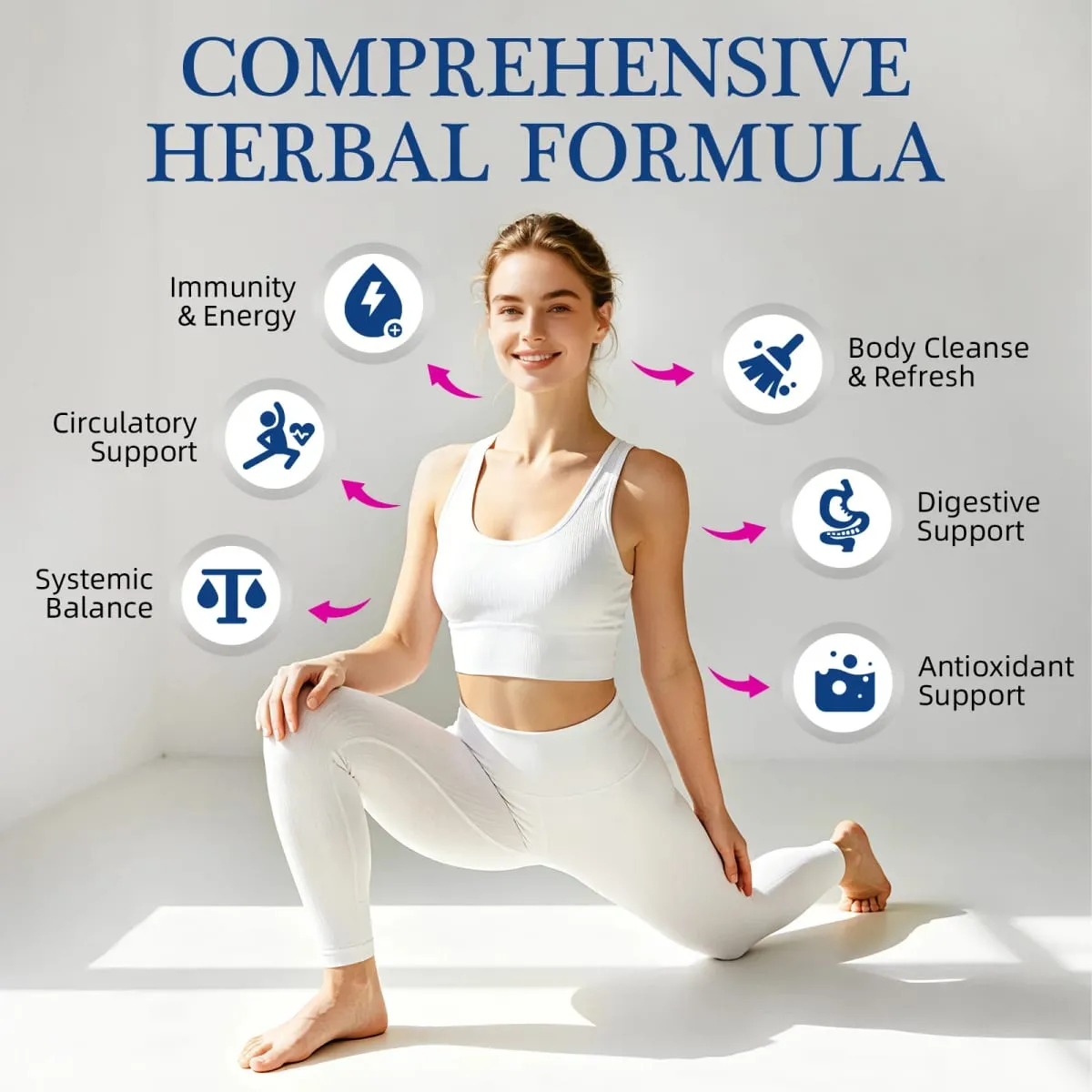 Alliwise Lymphatic Health Support Drops 11 in1 Herbal Compound Formula Καθαρισμός σώματος & Αναζωογόνηση Πεπτική Υποστήριξη Λεμφική Αποτοξίνωση — image 4