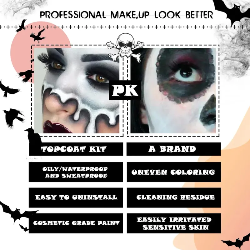 Halloween Face Paint Kit Cosplay Face Body Paint Highly Pigmented Black and White Easy to Paint with Brush for Theme Parties — image 5