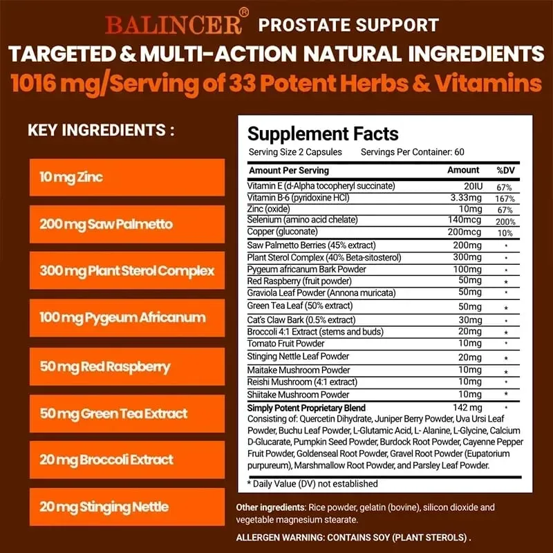 ผลิตภัณฑ์เสริมอาหารจากต้นเลื่อยที่มีวิตามินต้านอนุมูลอิสระซึ่งสนับสนุนต่อมลูกหมากและส่งเสริมสุขภาพของระบบทางเดินปัสสาวะ — image 6