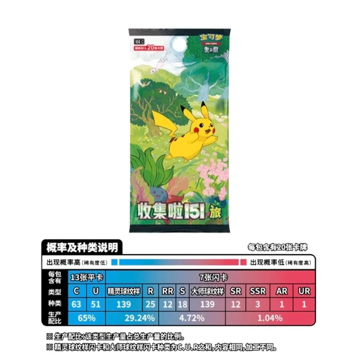Original Genuine Pokemon Trading PTCG Cards Collected 151 Vol.2 See Supplementary Pack 151 Coin Set Collect Card Book Child Gift — image 6