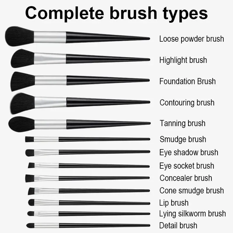 8st-20st sminkborstar set Mjuk fluffig ögonskugga Borste detalj Concealer Blush Loose Powder Foundation Highlighter Beauty Tool — image 2