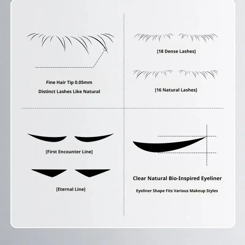 3-in-1 Lower Eyelash Stamp Eyeliner & Mole Fast Application ธรรมชาติยาวนานไม่ลื่นไถลแบบพกพาเริ่มต้น Eye แต่งหน้าชุด — image 5