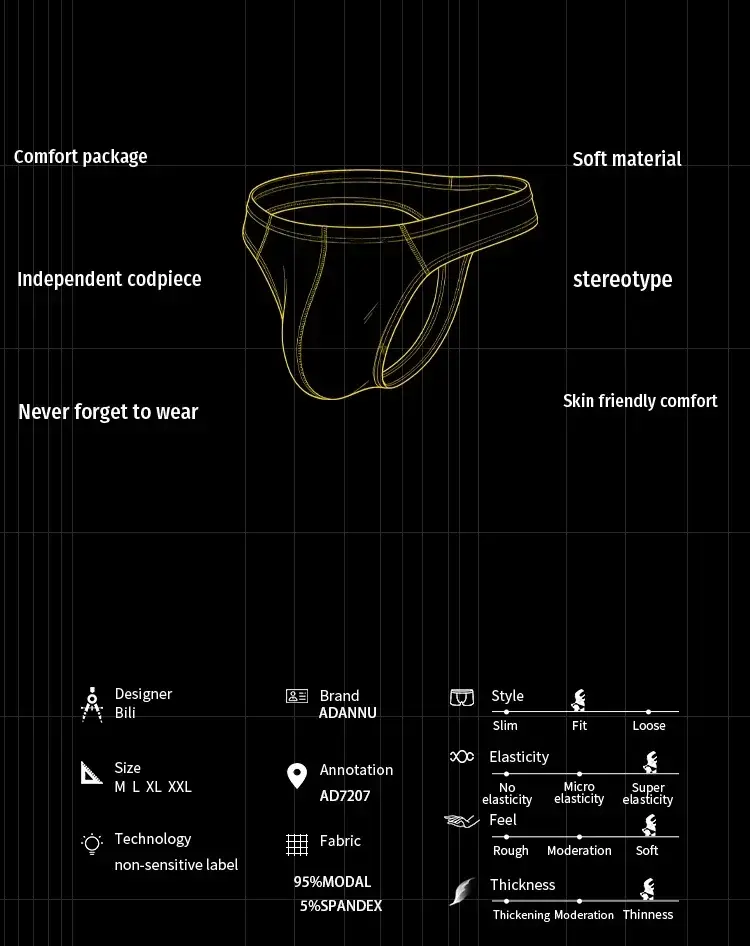 Summer New Men Underwear Cool Breathable Moisture Wicking Briefs Sports Supportive 3D Pouch Panties with High Elastic Waistband — image 2