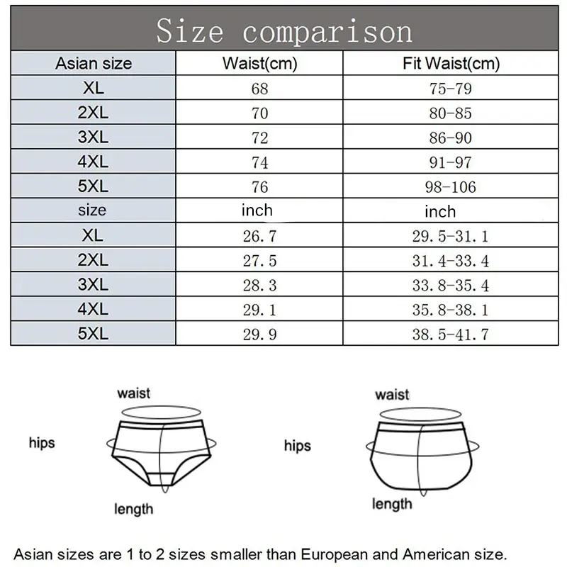 4 Pcs/Lot Men's 100% Cotton Breathable Briefs Comfortable Male Underwear Lingerie Panties Underpants Plue Size Xl -5Xl — image 2
