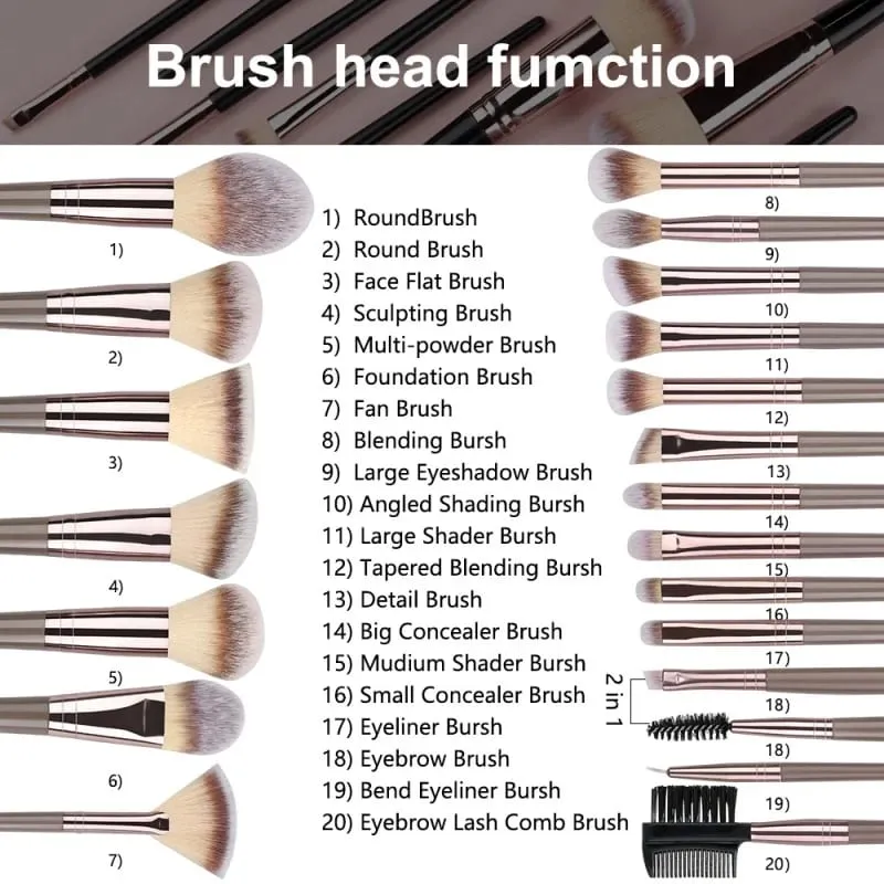 3-20 ชิ้นแปรงแต่งหน้านุ่มแปรงแต่งหน้าปุยชุดเครื่องมือเครื่องสำอางสำหรับแป้งผสมรองพื้นอายแชโดว์คาบูกิผสมเครื่องมือความงาม — image 4