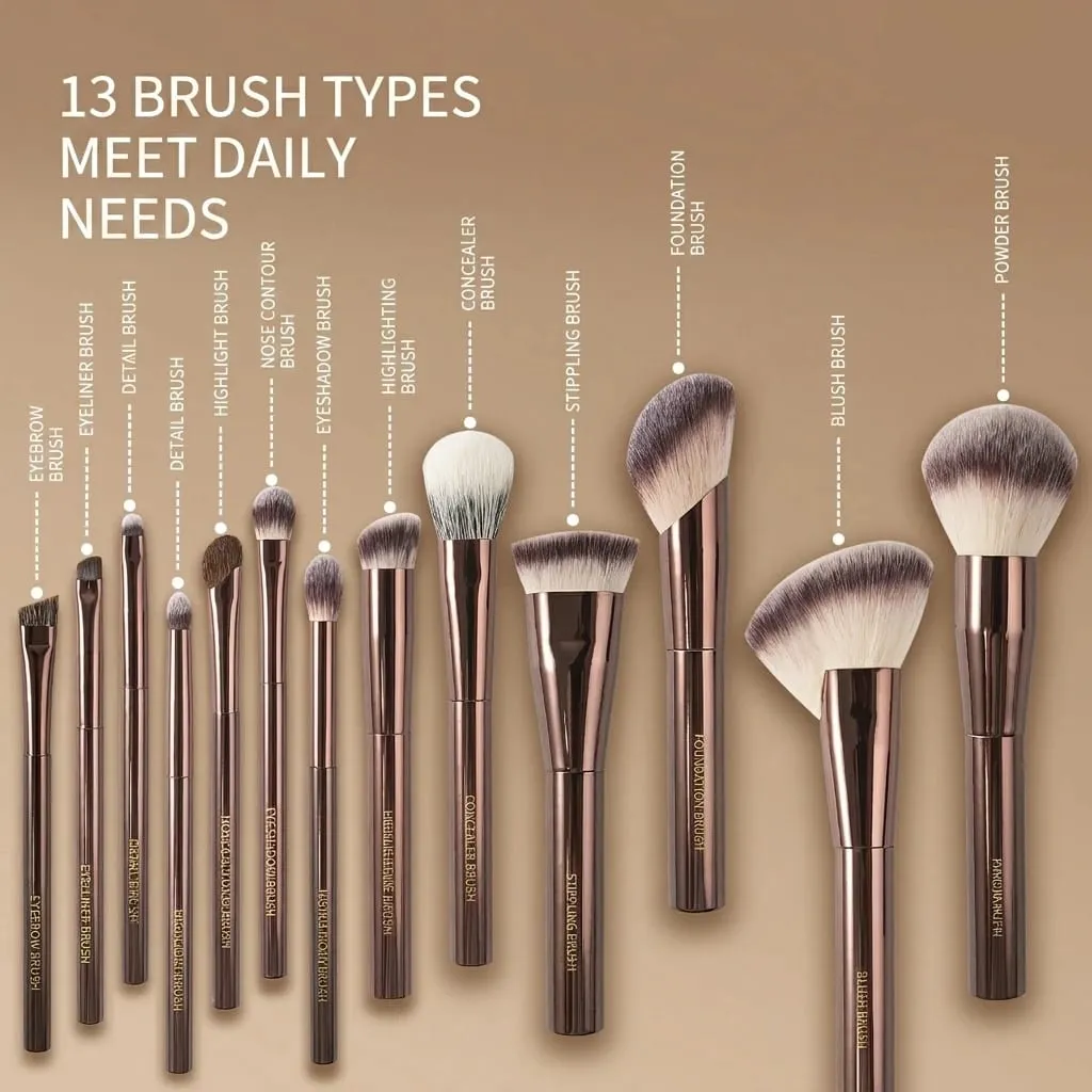 Serie de brochas de maquillaje, base en polvo, corrector, colorete, contorno, sombra de ojos, delineador de ojos, punteado, resaltador, cepillo para esculpir — image 3
