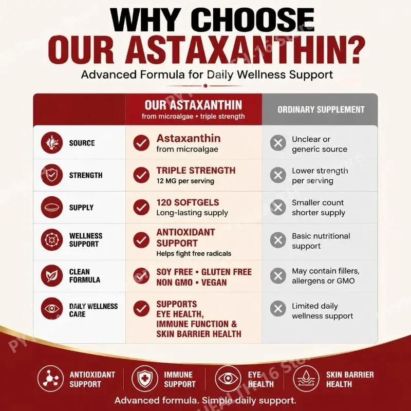 Astaxanthine Softgels 12 mg van microalgen Drievoudige sterkte antioxidant Ondersteuning voor huidveroudering Ooggezondheid 120 Softgels — image 5