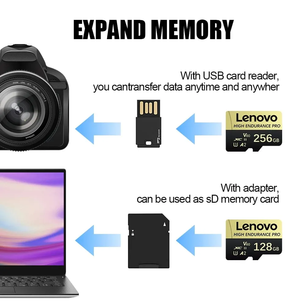 Kad Memori SD Mini Kelas 10 Berkelajuan Tinggi Lenovo 256GB Kad TF Mikro untuk Telefon Pintar - 32GB 64GB 128GB 256GB 512GB Pilihan Tersedia — image 3