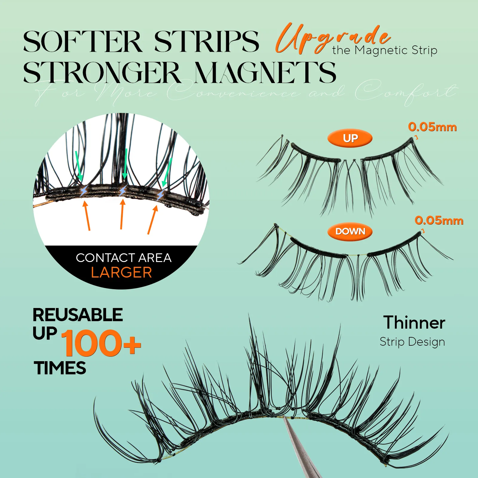Soft Magnetic Eyelashes No Glue Needed Reusable Natural Look 3D Lashes Easy Apply Soft Magnetic Lashes Kit for Eye Makeup — image 3
