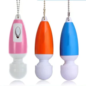 Sexual Wellness Products