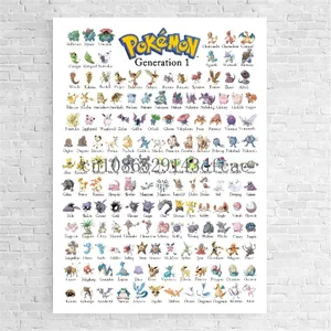 ญี่ปุ่นอะนิเมะ Pokemon โปสเตอร์ตกแต่ง Pikachu Charizard Wall Art สีน้ำภาพวาดผ้าใบ Modern Room Decor